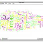 Here's a Wordcloud of My Site...