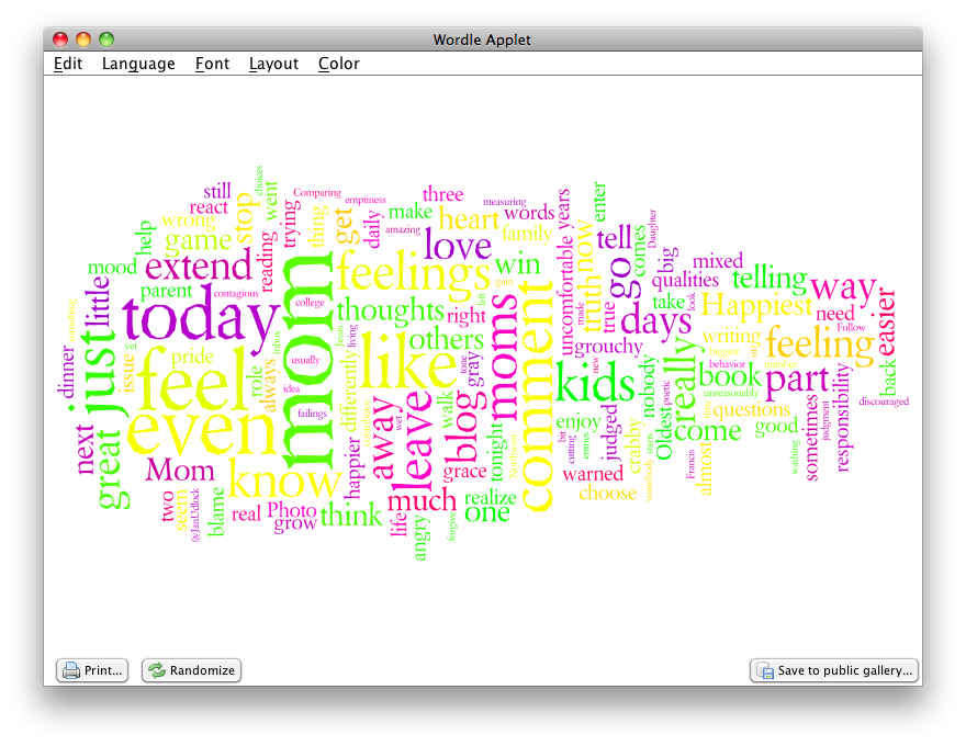 Wordcloud Multi WordCloud